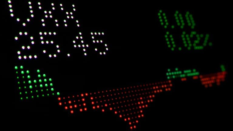 Wall Street Stumbles Amid Tariff Fears, Boeing Settlement, and Consulting Cuts