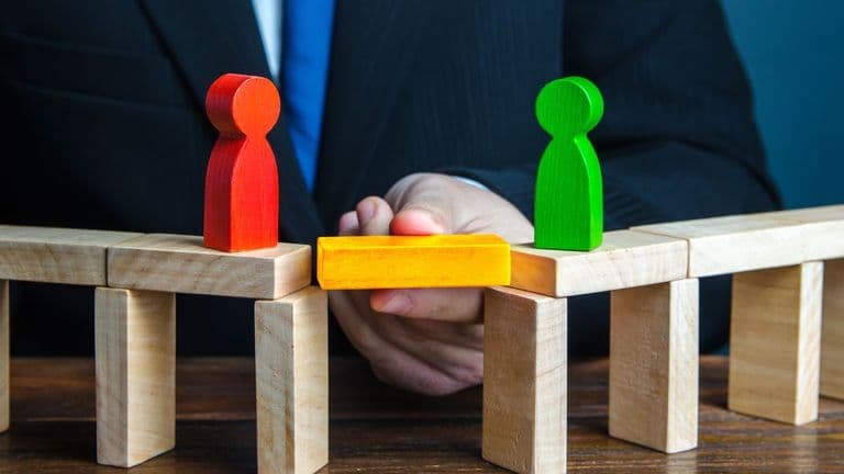 Ceotimes.com corporate strategy