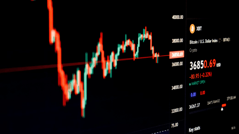 Global Executives Track IMF Growth Outlook and Earnings Signals as April 2026 Nears Close