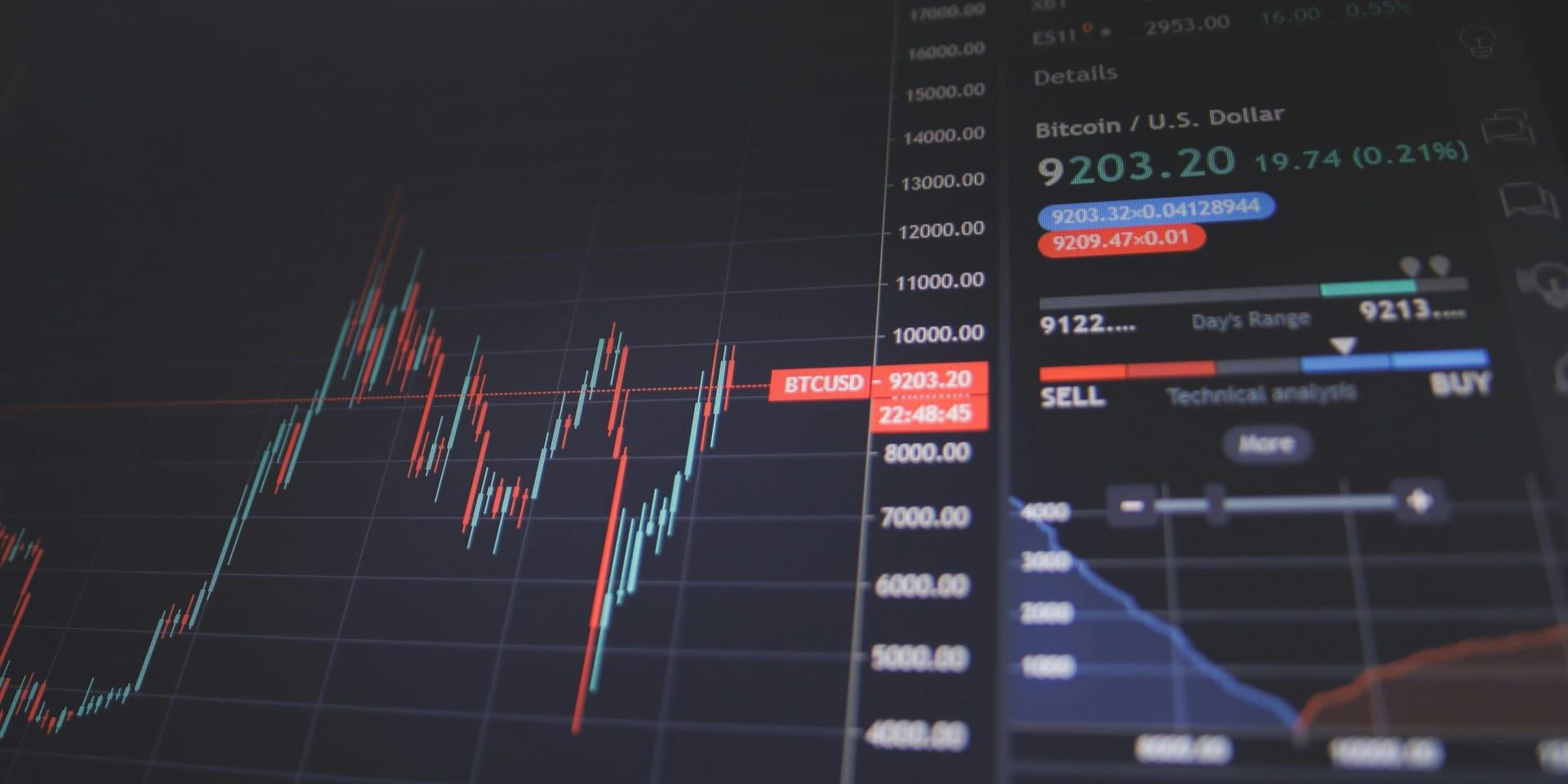 U.S. Stock Markets Show Year-End Strength as AI and Tech Sectors Maintain Momentum