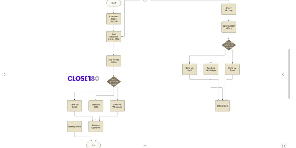 Dnna standard image ( 1200 x 600 ) 2025 04 11t030239.263